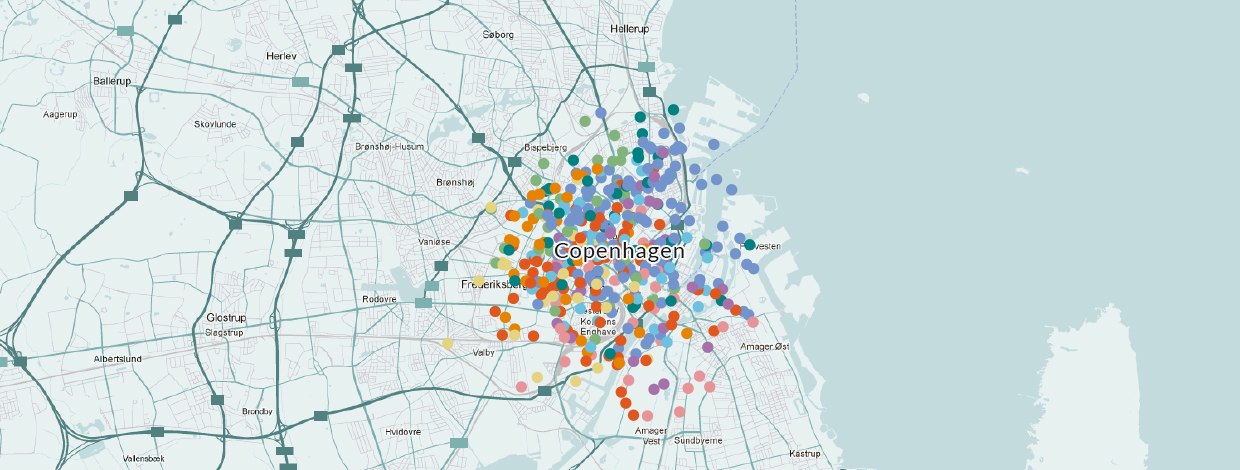 Business Opportunity map